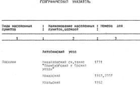  : 1.173 .16 .1  1901-12  ...png