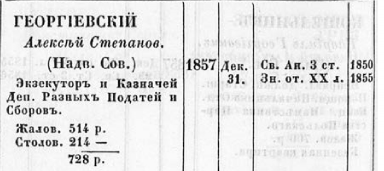 ������������� ����: ������������, ��, 1858.jpg