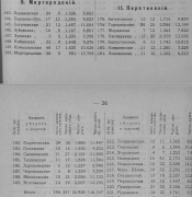 22.JPG, 104304 