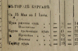Opera _2021-02-05_191015_www.prlib.ru.png, 124643 