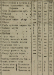 Opera _2021-02-05_191043_www.prlib.ru.png, 296951 