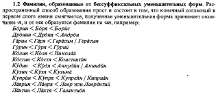  : p0058-sel.jpg