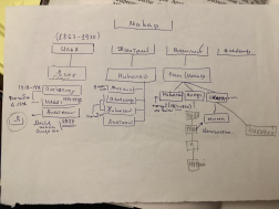  : 4D886099-A8D7-497E-A17F-71A22985A428.jpeg