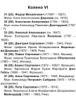  : Krasko_A._Tri_Veka_Gorodskoyi_Usadb_845.jpg