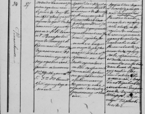  : LVVA_F7085_US1_GV82_0244 _1854_akt 24 Laukiesa_Julian Romanowski Stankiewiczówna (1).jpg