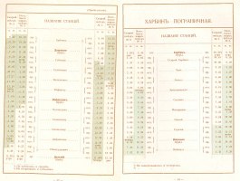  : 1903-transsib-f.jpg