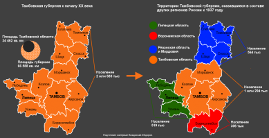  : 1391112970_tambovskaya-guberniya1.png