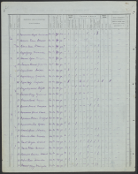 NARB_LA_30_2_1526_061b.jpg, 1829051 