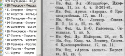  : FedorovIvFed 1934.jpg