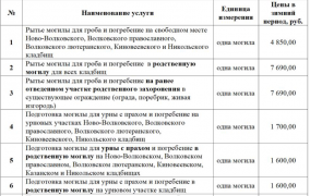  : NovoVolk.JPG