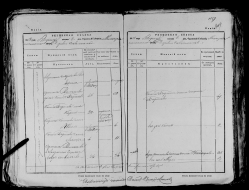 FamilySearch,  007577763, .827.jpg, 1030663 
