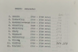  : LVIA_F604_ap11_t1_rodykl -  .png