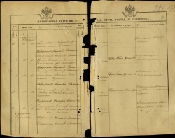  :  1917,  Ը     , , .331 .3, .833, 