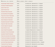  : Opera _2021-07-23_202555_ru.openlist.wiki.png