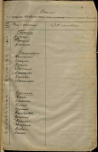 ������������� ����: �����������_2021-08-08_175429.png