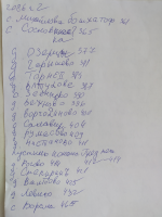  : IMG_20210817_163727.jpg