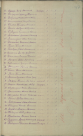 NARB_LA_30_2_6196_047.jpg, 1906314 