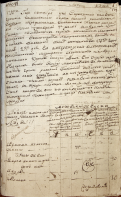  :  1795.    (.28.1.95.174).JPG