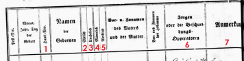  :  Elie ( )    06.12.1870.jpg