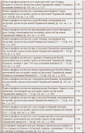  : 1.     1741-1780 .(1).PNG