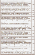  :      .  . - ( 1776- 1783 .)  . %