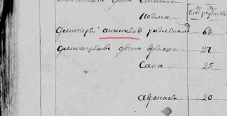 1812     .png, 422254 