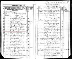  : Estonia Saksa praostkond  Narva Jaani kogudus Kommunikantenbuch 1866.png