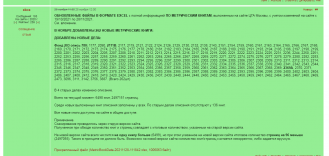  : Opera _2021-12-14_201204_forum.vgd.ru.png