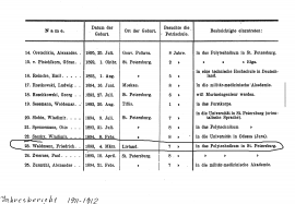  :  1911_1912.gif