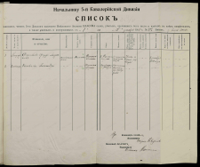  : 16196 - 001 - 1019 1914 Sp poter 5 Donsk kaz polka RGVIA_page-0009.jpg