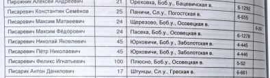  : IMG_20220203_191206.jpg