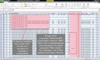 3_site_and_onlysite_records.png, 327683 