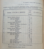 1909  2216.png, 1052248 