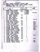   - 1941-1945 -001.jpg, 862082 