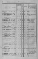 ������������� ����: ������ ��� �  1861.jpg