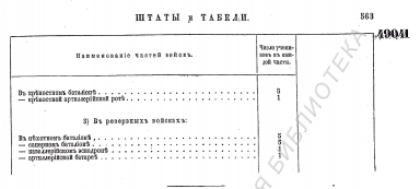 1870 .gif, 25511 