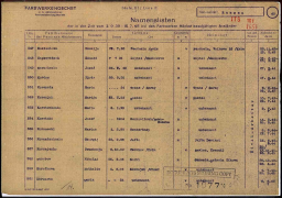 Registration of Foreigners and German Persecutees by Public Institutions, Social Securities and Companies (1939 - 1947).jpg, 184982 