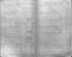  : i138op2-i138op2d442-00000208.JPG