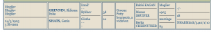  : Screenshot 2022-04-25 at 23-55-40 Belarus Marriages Database.png