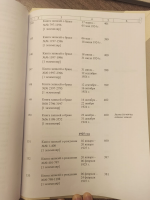 IMG-20220427-WA0003.jpg, 108591 
