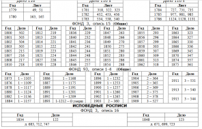  : Screenshot 2022-05-10 at 11-25-53   - met_kn_tul_gub.pdf.png