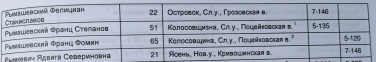 IMG_20220526_231548.jpg, 548237 