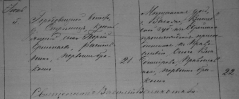 ������������� ����: mar1-iyun-1881.jpg