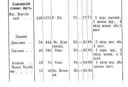  :  11-06-2022 124641.jpg