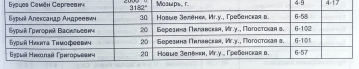  : IMG_20220613_120050.jpg