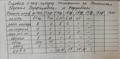  : 1934  ..   -. .jpg
