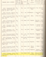  :  1914-15.png