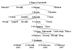  :   1343-35-6184.jpg