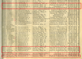  : NIAB_LA_ASNMMG_1909_143.jpg