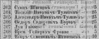 04 1854   08_10_1854   .png, 395258 